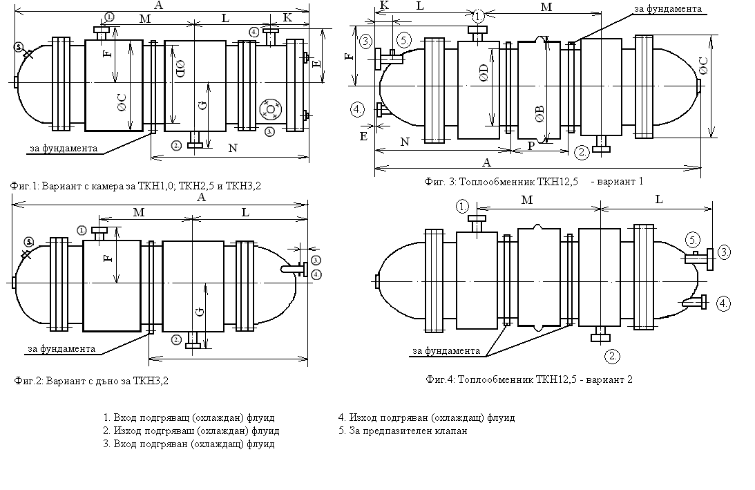 Tkh Sensor Heat exchangers TKH type | КММ АД
